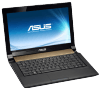 sell laptop asus N43