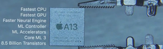 HOW FAST IS THE IPHONE 11 PROCESSOR?